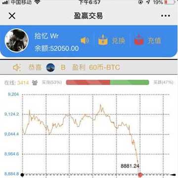 微盘PHP源码30秒白色背景版 微信对接+短信对接+七级代理分销