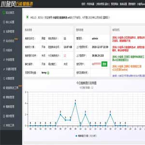 小旋风蜘蛛池站群系统源码X4版本(原小霸王蜘蛛池)繁体+SSL+熊掌自推送+转码蜘蛛池站群网站快排
