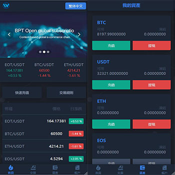区块链交易所源码下载,仿火币欧易,币币交易,币安,链上充提